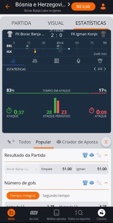 Estatísticas_Betsson