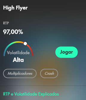 Índice de RTP e volatilidade do jogo High Flyer na bet365