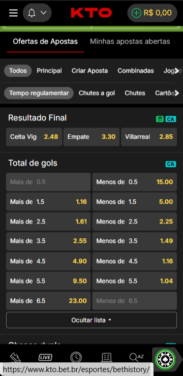 Mercado de Total de gols na KTO

