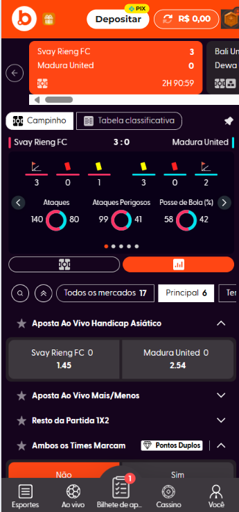 Estatísticas ao vivo na Bet.Bet Brasil
