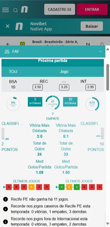 bilhete com odds combinados na partida Atlético-MG x Corinthians