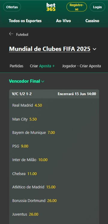 Página da bet365 com os odds de Vencedor Final para o Super Mundial de Clubes 2026
