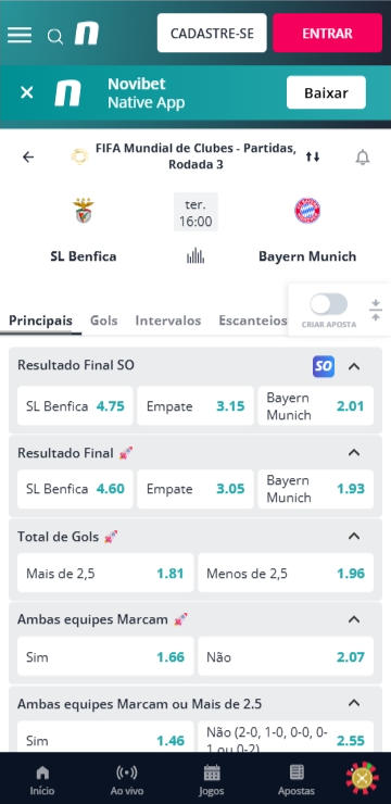Odds SL Benfica x Bayern Munich com cotações de resultado final super Odds e Total de Gols no Super Mundial de Clubes