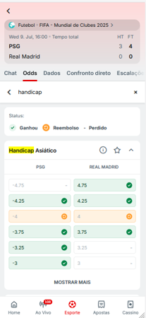 Handicap asiático na SuperBet durante o jogo PSG 4 x 0 Real Madrid, pelo Mundial de Clubes 2025. Apostas no PSG com linhas entre -3 e -4,25 foram vencedoras, enquanto a linha -4 teve reembolso.