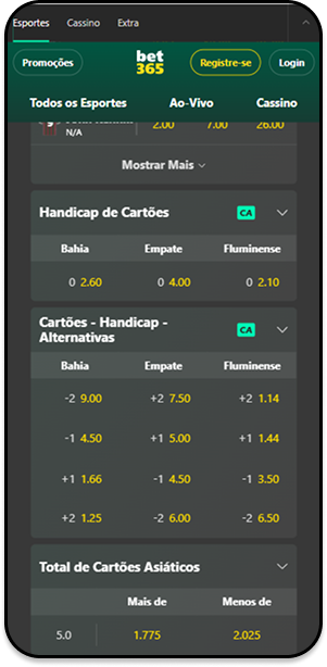 Mercado de handicap em cartões no jogo Bahia x Fluminense MG na bet365