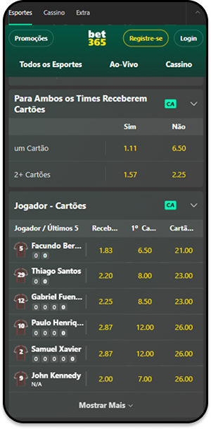 Mercado de Ambos Receberem Cartões na bet365