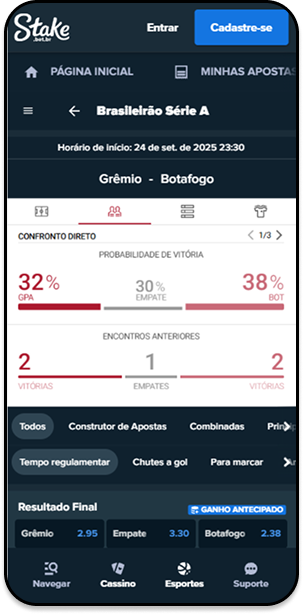 estatísticas para a partida Grêmio x Botafogo na Stake
