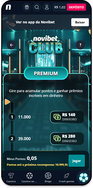 Novibet club com prêmios de até R$22 mil por mês