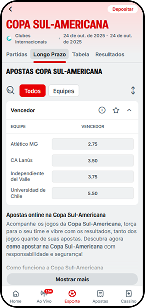 Cotações para vencedor da Copa Sul-Americana 2025 na Superbet com odds para Lanús e Atlético-MG