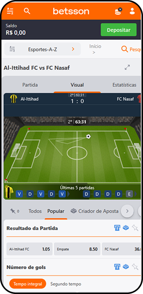 Estatísticas na Betsson da partida Al-Ittihad vs FC Nasaf com visualização do campo e últimos resultados