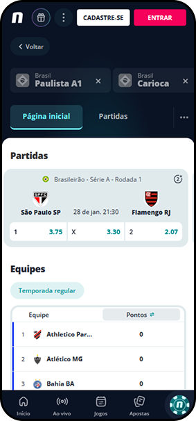 Odds da Novibet para o jogo entre São Paulo e Flamengo pelo Brasileirão Série A com tabela de classificação das equipes