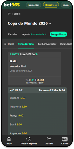 Aposta aumentada bet365 com odds de campeão para o Brasil na Copa do Mundo 
