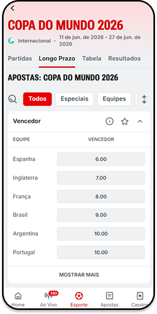 Odds de Vencedor para a Espanha na Superbet