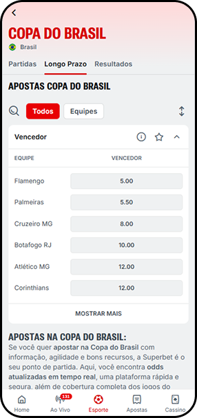 Odds para vencedor da Copa do Brasil 2026 na Superbet com Flamengo, Palmeiras e Cruzeiro entre favoritos