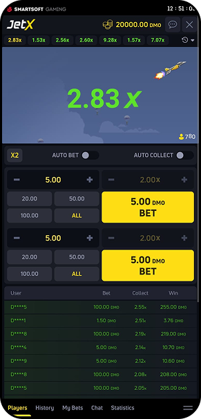 Crash game JetX com duas apostas e multiplicador de 2.83