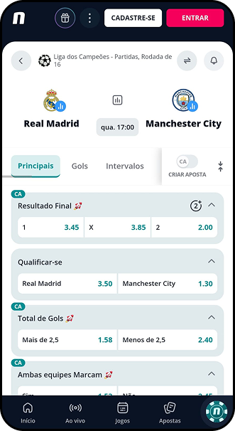 Odds na Novibet para Real Madrid e Manchester City na Champions League 2026