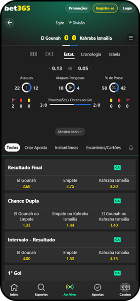 Aposta ao vivo no app bet365 com estatísticas para ataques perigosos