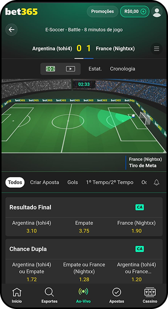 E-Soccer ao vivo na bet365 com Argentina x França, animação 3D da partida e odds para resultado final e chance dupla
