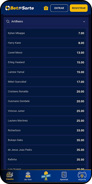 Odds para artilheiro da Copa do Mundo 2026 na Bet da Sorte com Mbappé favorito a 7.00, Vinícius Júnior a 25.00 e Richarlison a 33.00