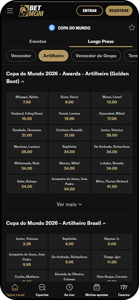 Odds para artilheiro da Copa do Mundo 2026 na BetMGM com Mbappé favorito a 7.00 e mercado exclusivo para artilheiro brasileiro com Vinícius Júnior a 3.25