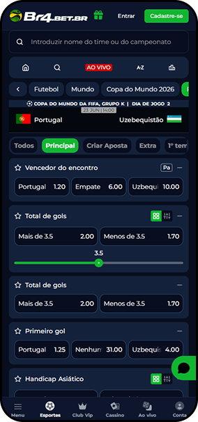 Odds para Portugal x Uzbequistão no Grupo K da Copa do Mundo 2026 na Br4.bet, com mercados de resultado, total de gols e handicap asiático