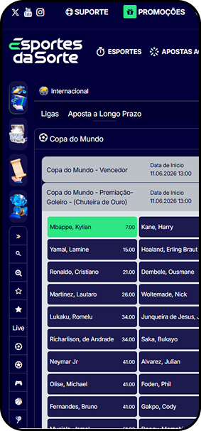 Odds para artilheiro e Chuteira de Ouro da Copa do Mundo 2026 na Esportes da Sorte com Mbappé favorito a 7.00 e Neymar Jr a 41.00