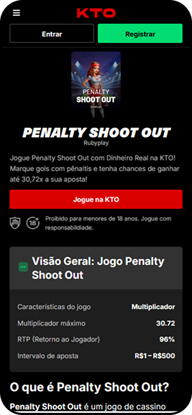 Penalty Shoot Out da Rubyplay na KTO com multiplicador máximo de 30,72x, RTP de 96% e intervalo de aposta entre R$1 e R$500