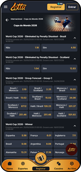 Mercados de apostas para a Copa do Mundo 2026 na Lottu, incluindo eliminação por pênaltis, previsão de grupo C e odds para campeão com Espanha a 5.56