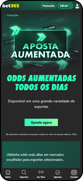 Aposta aumentada na bet365 com odds aumentadas todos os dias em diversos esportes