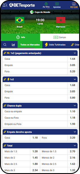BETesporte com mercados para Brasil x Marrocos na Copa do Mundo 2026, incluindo 1x2, Chance Dupla e Total de Gols