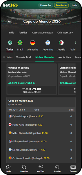 bet365 com odds para o melhor marcador da Copa 2026