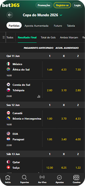 bet365 com odds Resultado Final da Copa do Mundo 2026, incluindo México x África do Sul e Catar x Suíça