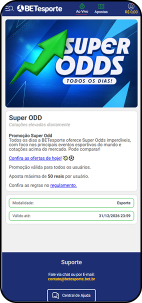 BETesporte com promoção Super Odds diárias com apostas de até R$50 por usuário nos principais eventos esportivos